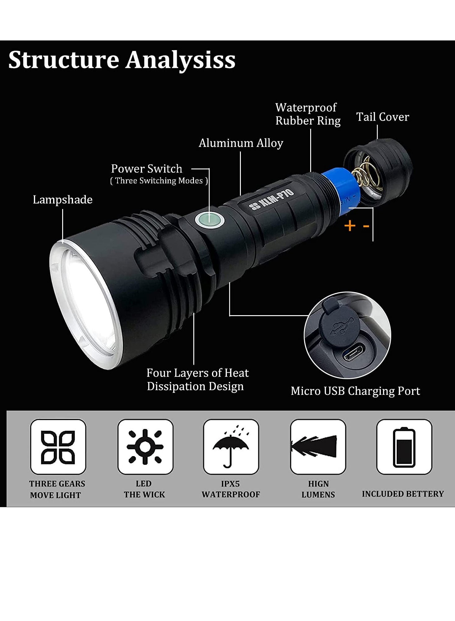 3000-10000 Lumen High Power LED Waterproof Flashlight Lamp Ultra Bright 3 Mode Most Powerful 50W XLM-P70 LED USB Rechargeable Flashlight Torch 2 Lithium Battery 3000-10000 Lumen High Power LED Waterproof Flashlight Lamp Ultra Bright 3 Mode Most Powerful 50W XLM-P70 LED USB Rechargeable Flashlight Torch 2 Lithium Battery